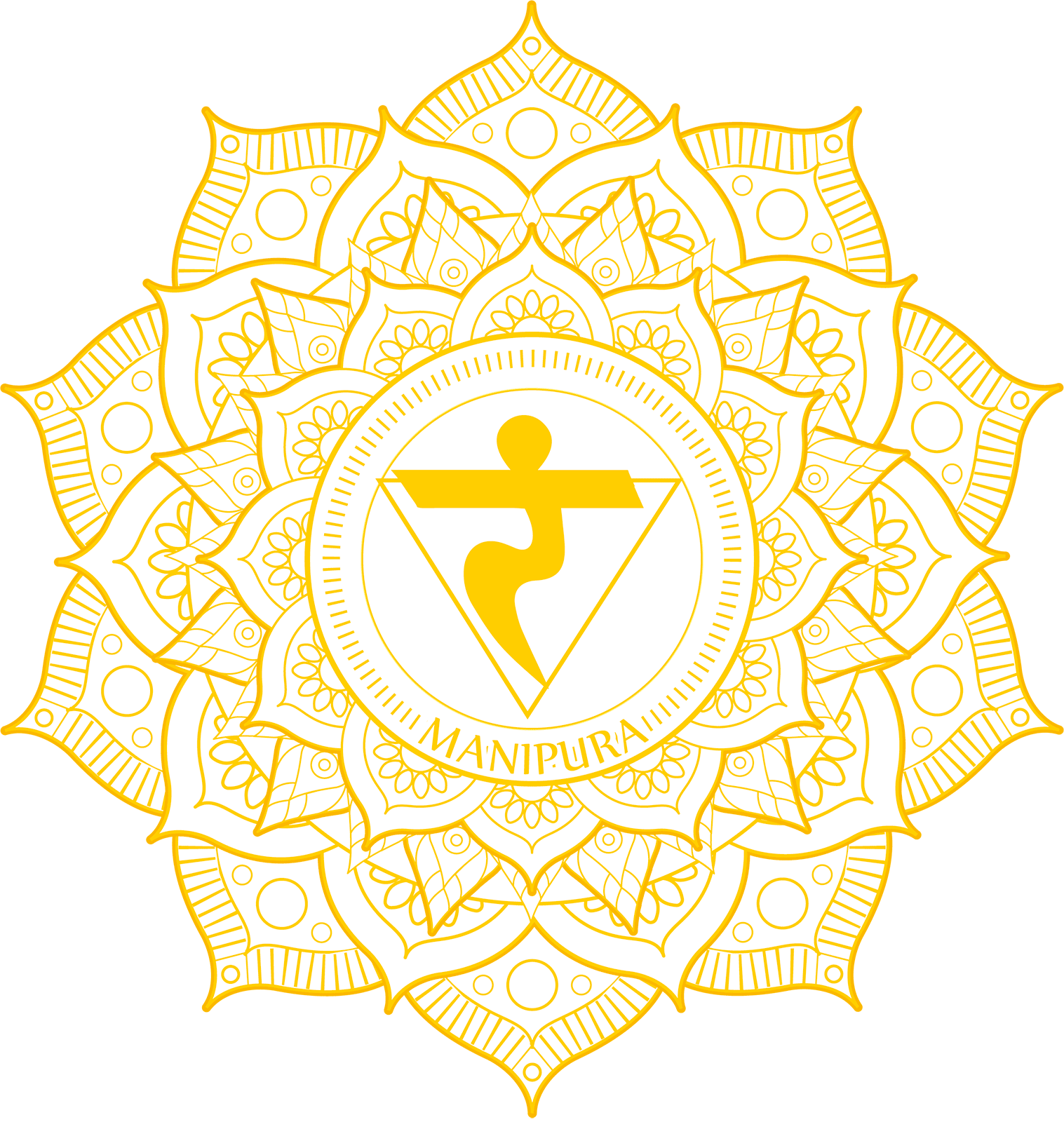 Monipura-Chakra